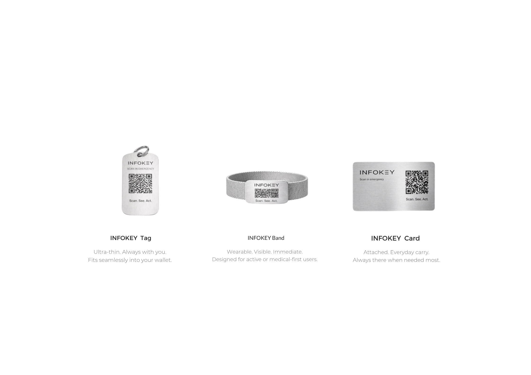 INFOKEY Tag, Card and Band — the complete product suite